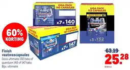 Makro Finish vaatwascapsules aanbieding