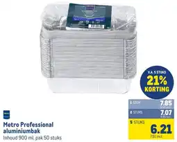Makro Metro Professional aluminiumbak aanbieding