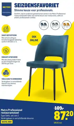 Makro Metro Professional restaurantstoel aanbieding
