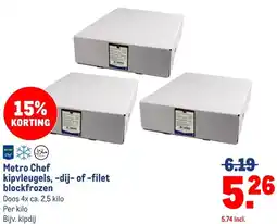 Makro Metro Chef kipvleugels, -dij- of-filet blockfrozen aanbieding
