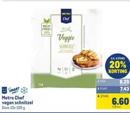 Makro Metro Chef vegan schnitzel aanbieding