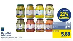 Makro Metro Chef tafelzuren aanbieding