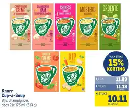 Makro Knorr Cup-a-Soup aanbieding