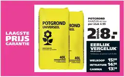 Ranzijn Potgrond Ranzijn aanbieding
