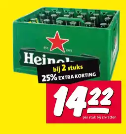 Nettorama Heineken aanbieding