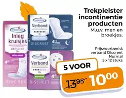Trekpleister Trekpleister Incontinentie Producten aanbieding