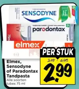 Vomar Voordeelmarkt Alle Elmex, Sensodyne of Paradontax Tandpasta aanbieding