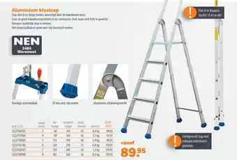 BPG Bouwpartner Groep Aluminum klustrap aanbieding