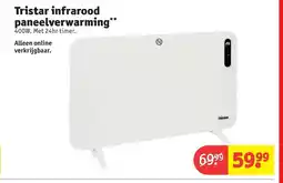 Kruidvat Tristar infrarood paneelverwarming aanbieding