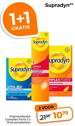 Trekpleister Supradyn aanbieding