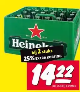 Nettorama Heineken aanbieding