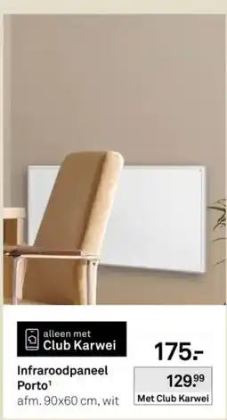 Karwei Infraroodpaneel Porto aanbieding