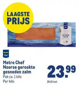 Makro Metro Chef Noorse gerookte gesneden zalm aanbieding