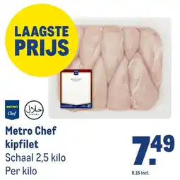 Makro Metro Chef kipfilet aanbieding