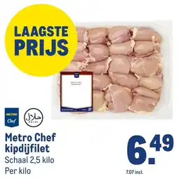 Makro Metro Chef kipdijfilet aanbieding