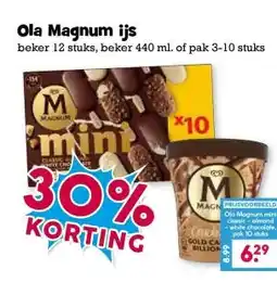 Boon`s Markt Ola Magnum ijs aanbieding