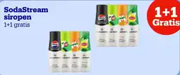 Bol.com SodaStream siroopen aanbieding