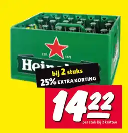 Nettorama Heineken aanbieding