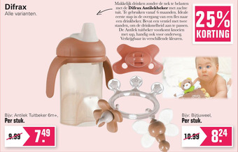 De Online Drogist Difrax aanbieding