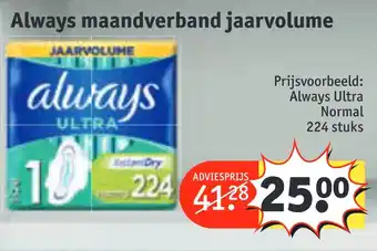 Kruidvat Always maandverband jaarvolume aanbieding