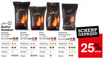 Sligro Bonfire houtskool aanbieding