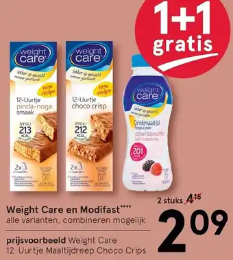 Etos Weight Care en Modifast aanbieding