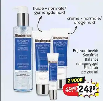 Kruidvat Biodermal Sensitive Balance Reinigingsgel Micellair aanbieding