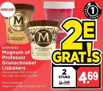 Vomar Voordeelmarkt Magnum of Professor Grunschnabel IJsbekers 440-500g aanbieding