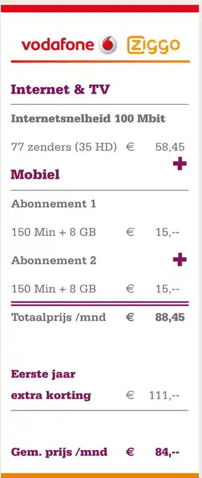 Telecombinatie Vodafone/Ziggo Internet & TV + Mobiel aanbieding