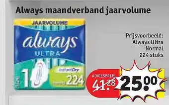 Kruidvat Always maandverband jaarvolume aanbieding