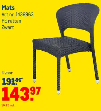 Makro Mats aanbieding