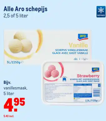 Makro Aro schepjes aanbieding