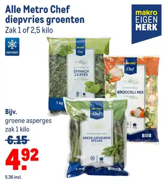 Makro Alle Metro Chef diepvries groenten aanbieding