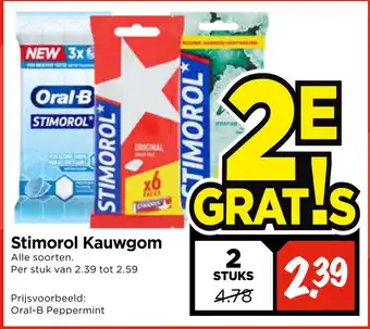 Vomar Voordeelmarkt Stimorol Kauwgom aanbieding