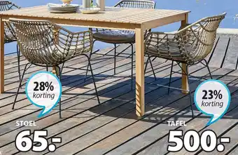 Jysk VESTERHAVET TAFEL aanbieding