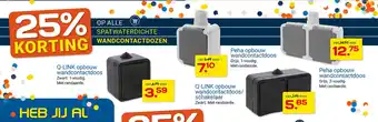 Kluswijs 25% korting op alle spatwaterdichte wandcontactdozen aanbieding