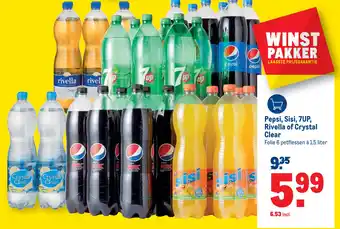 Makro Pepsi, Sisi, 7up, rivella of crystal clear aanbieding