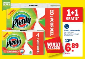 Makro Plenty keukenpapier aanbieding