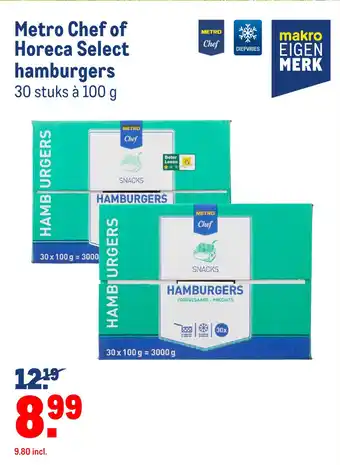 Makro Metro chef of horeca select hamburgers aanbieding