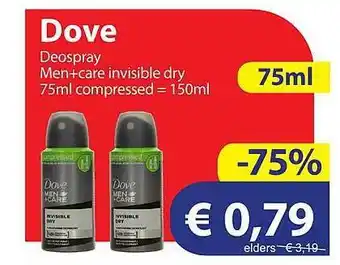 Die Grenze Dove Deospray Men+Care Invisible Dry 75ml Compressed = 150ml aanbieding