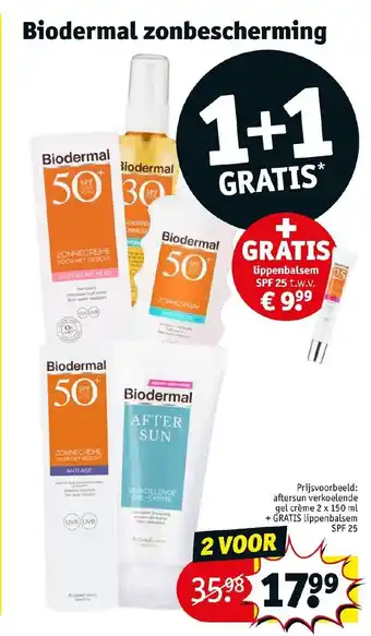 Kruidvat Biodermal zonbescherming aanbieding