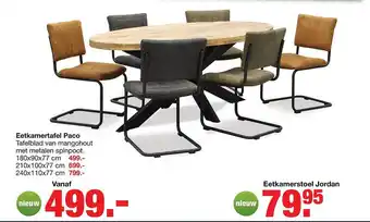 Budget Home Store Eetkamertafel paco of eetkamerstoel jordan aanbieding