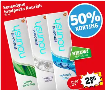 Kruidvat Sensodyne țandpasta Nourish aanbieding