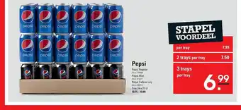 Sligro Pepsi aanbieding