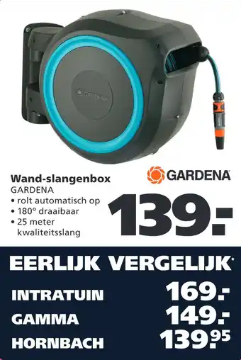 Ranzijn Wand-slangenbox aanbieding