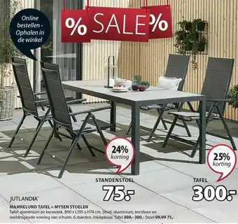 Jysk Mamrelund tafel + mysen stoelen aanbieding