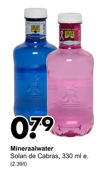 Wibra Mineraalwater aanbieding