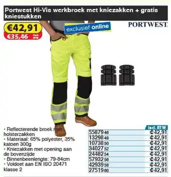 Toolstation Portwest Hi Vis Werkbroek Met Kniezakken + Gratis Kniestukken aanbieding