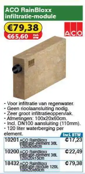 Toolstation Aco Rainbloxx Infiltratie Module aanbieding