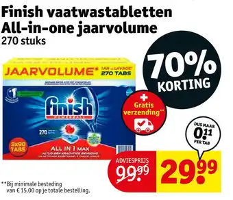 Kruidvat Finish vaatwastabletten All-in-one jaarvolume aanbieding